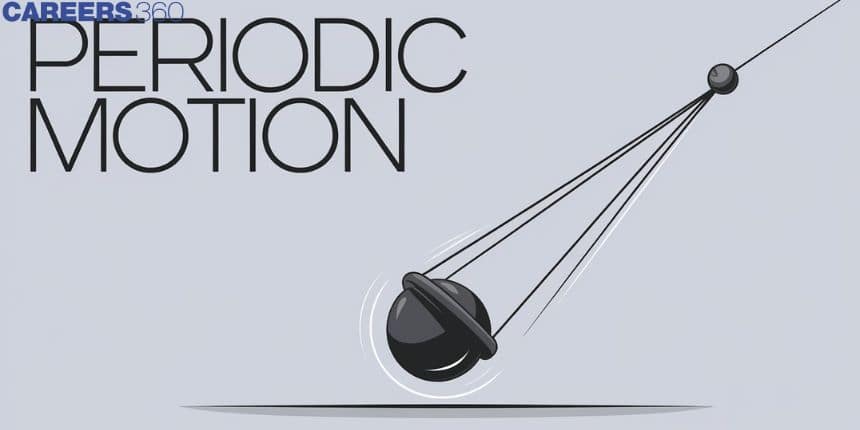 Periodic Motion - Definition, Examples, FAQs